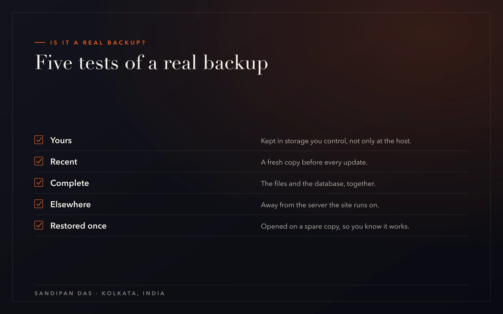 Checklist of the five tests a real website backup passes: yours, recent, complete, elsewhere, restored once