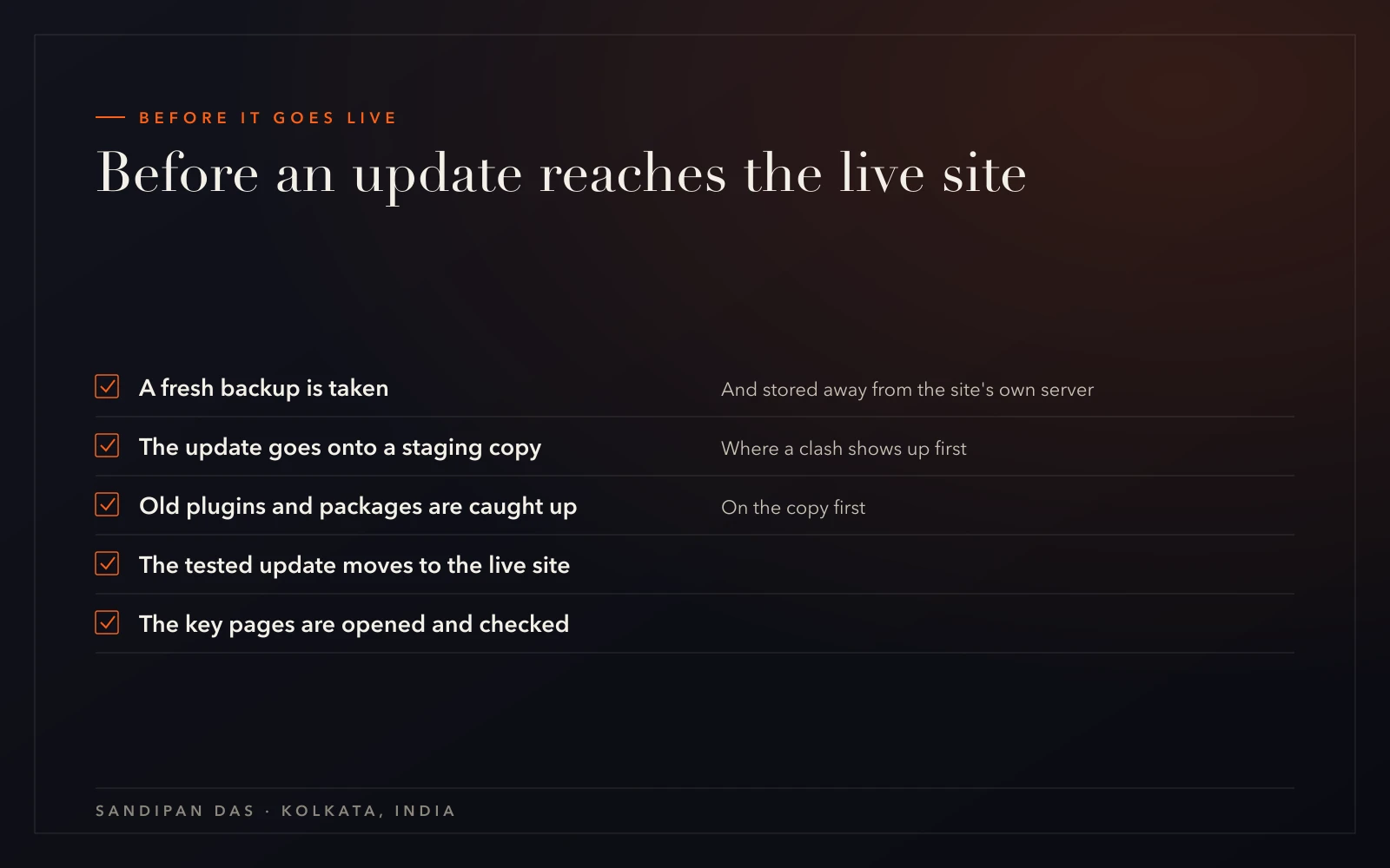 Checklist of what happens before an update reaches the live site