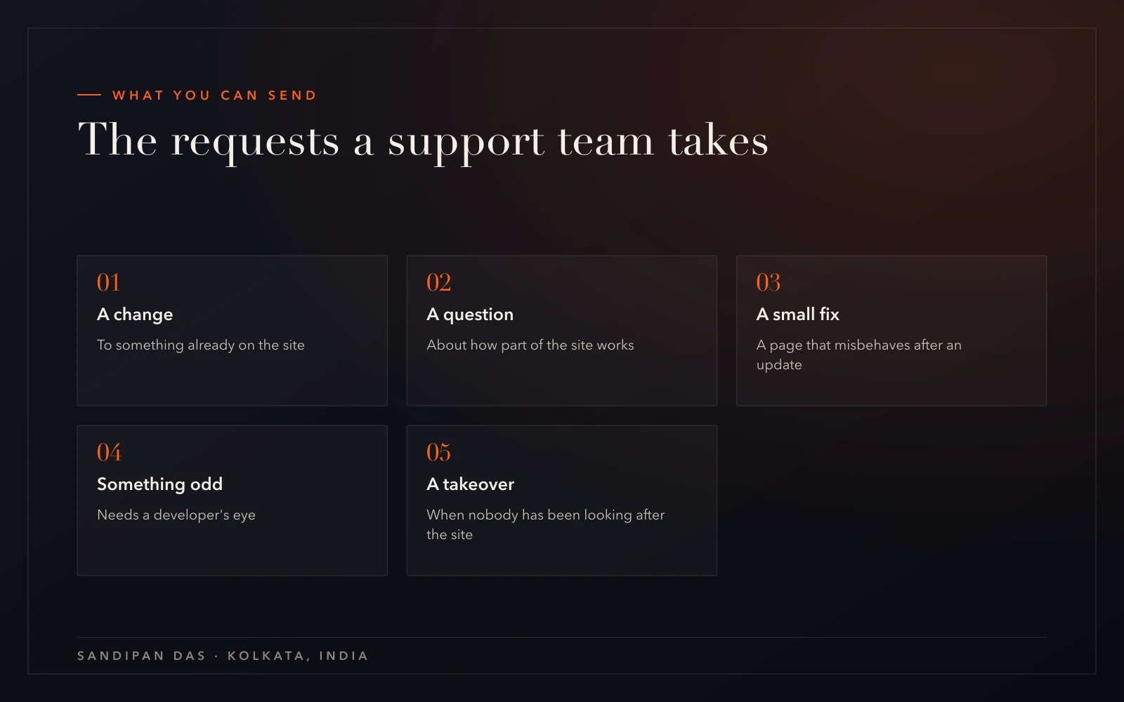 Five kinds of request a site owner sends to a website support team, from a small change to a full takeover