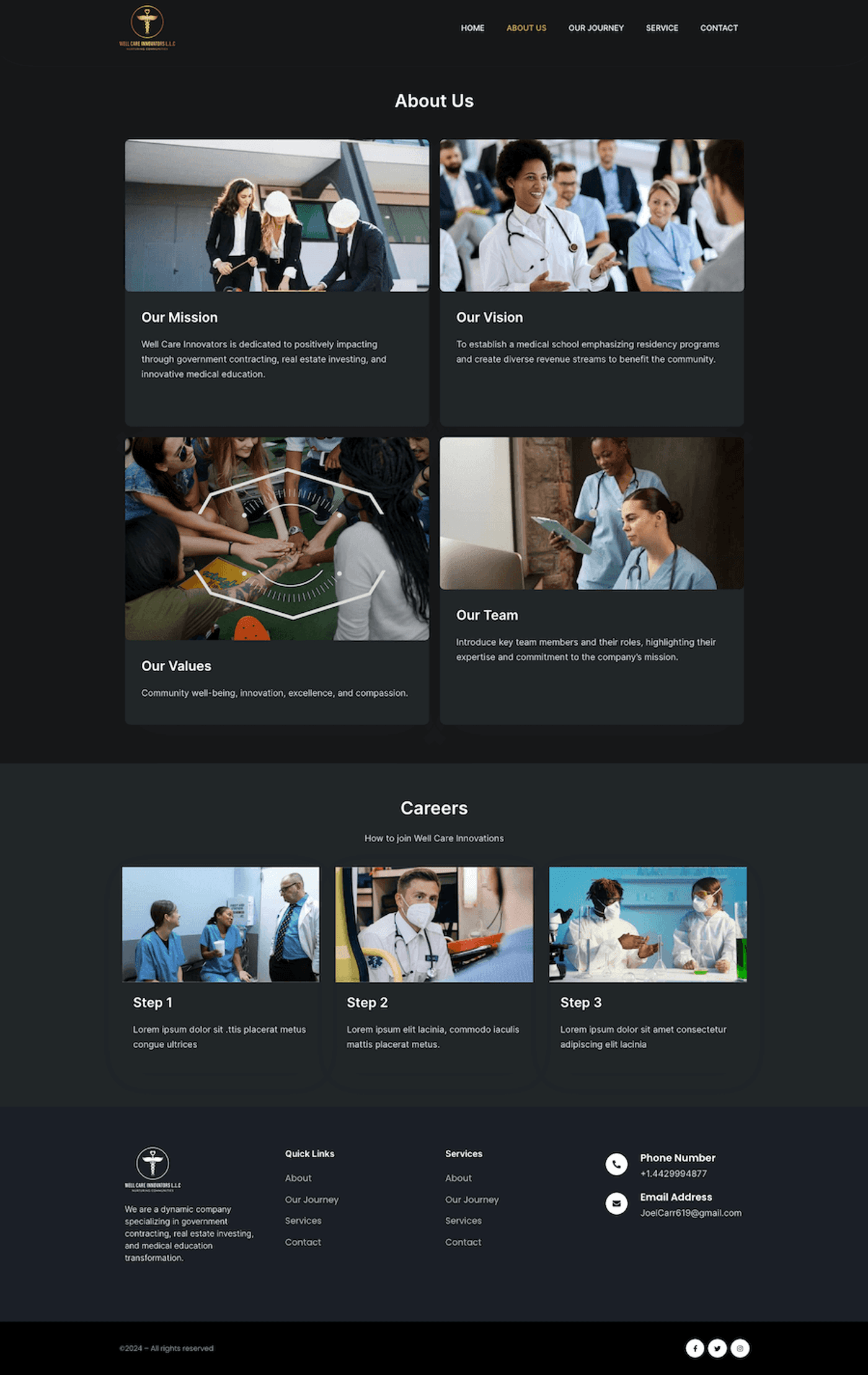 Well Care Innovators — page 3