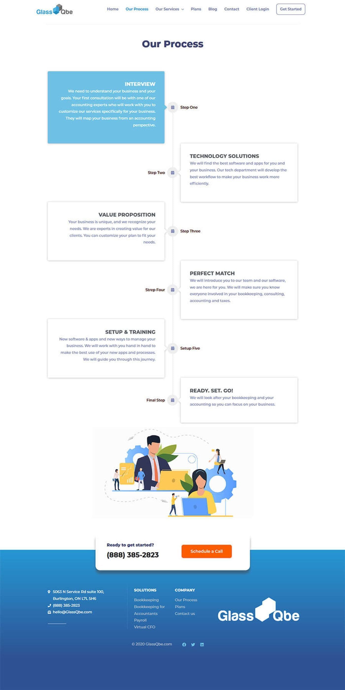 glassqbe — full page