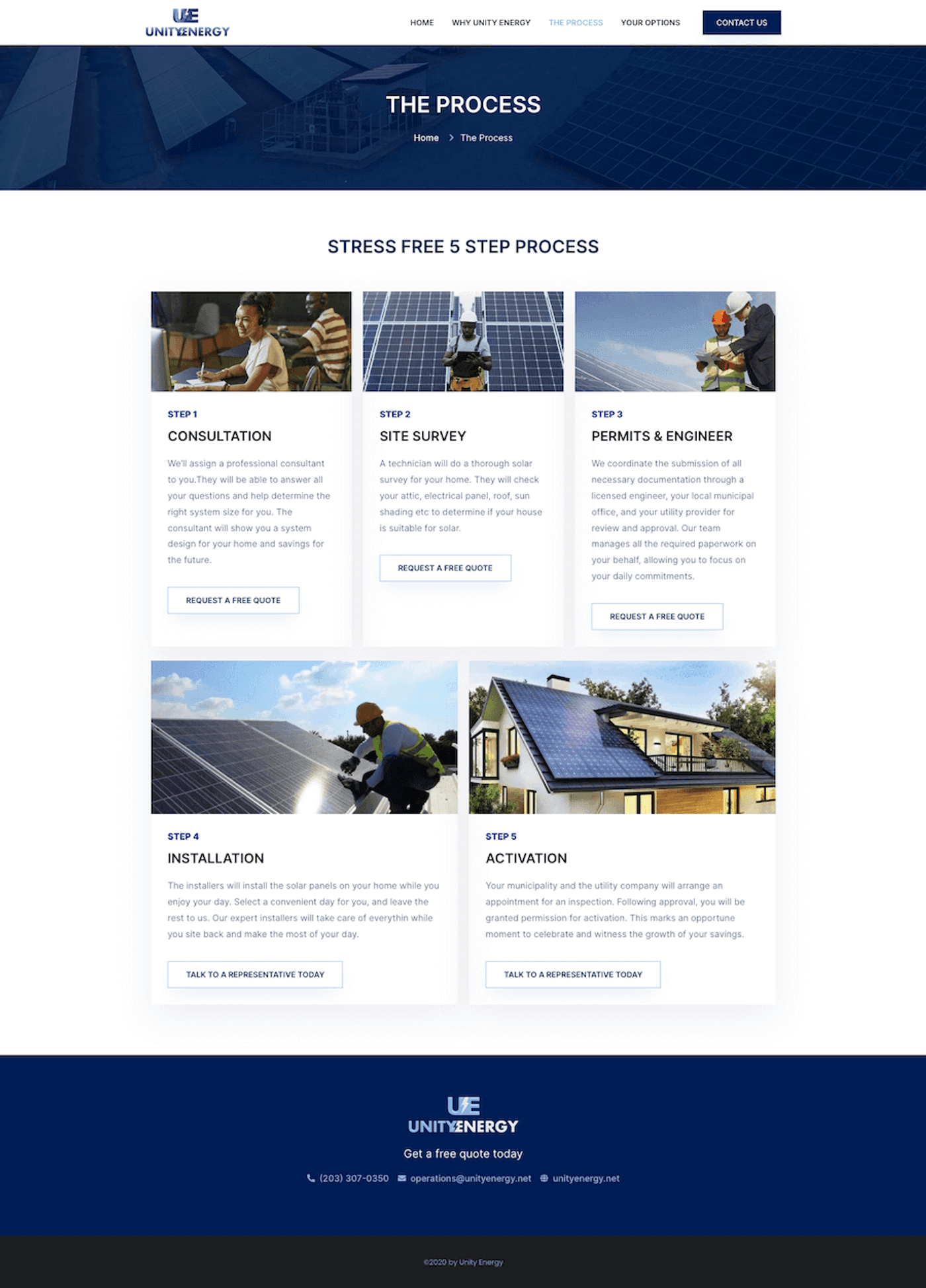 Unity Energy — page 3